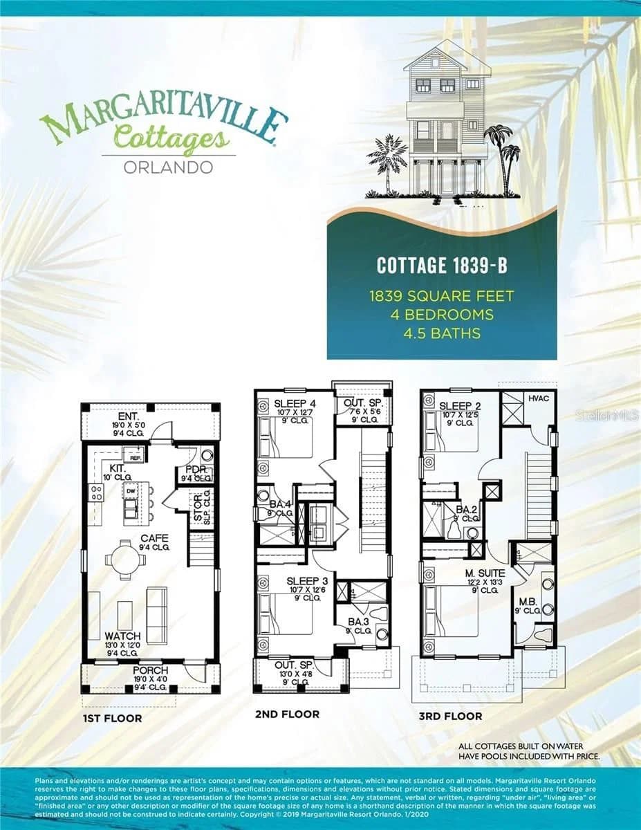 8045 LOST SHAKER, Kissimmee, FL 34747 3