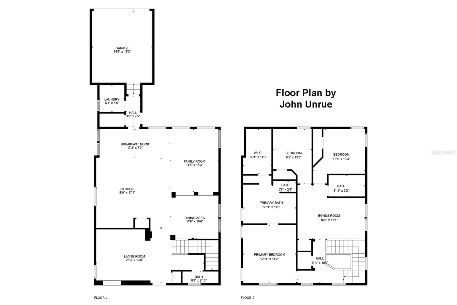 3602 UPPER UNION Road 4