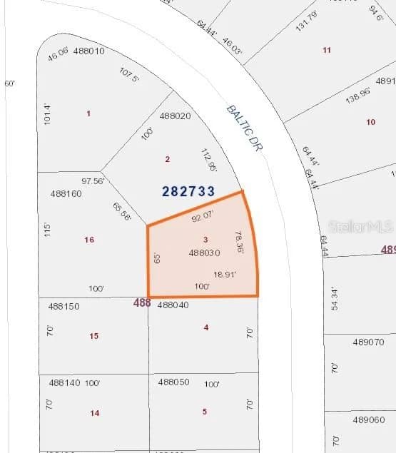 1234 BALTIC, Poinciana, FL 34759